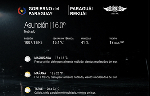 Fin de Semana: Cambios de Temperatura y Lluvias Dispersas | OnLivePy