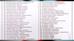 Refugio 'El Abuelo' busca apoyo para cuidar a más de 40 animales rescatados