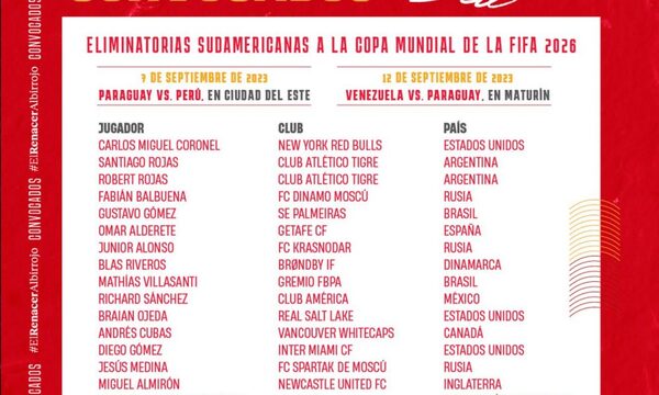 Albirroja: Sin Segovia en convocatoria de jugadores del extranjero
