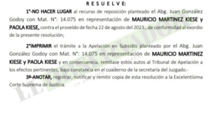Rechazan reposición promovida por acusados de falseamiento de elecciones