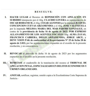 Revocan convocatoria a Boidanich para imposición de medidas
