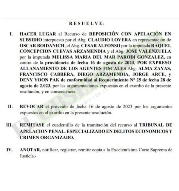 Revocan convocatoria a Boidanich para imposición de medidas