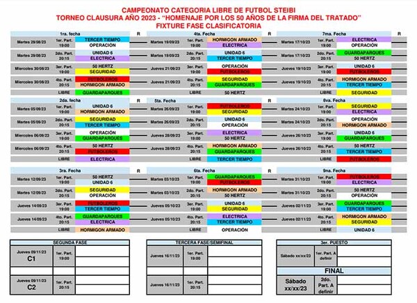 Arranca el campeonato clausura del STEIBI, categoría libre | DIARIO PRIMERA PLANA