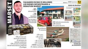 Uruguay sospecha que Marset está refugiado en Venezuela o Argentina