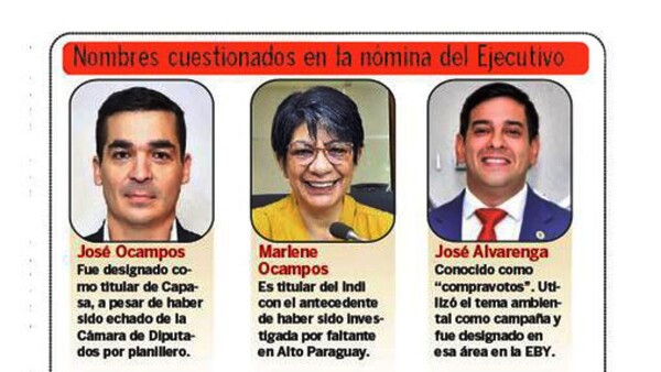 Cuestionados políticos fueron premiados en cargos claves
