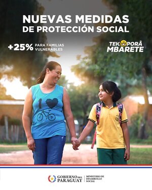 Gobierno lanza Tekoporâ Mbarete aumentando en 25% la asignación a las familias - El Trueno
