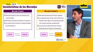 Video: Mercado Primario y Secundario - Factor Clave - ABC Color