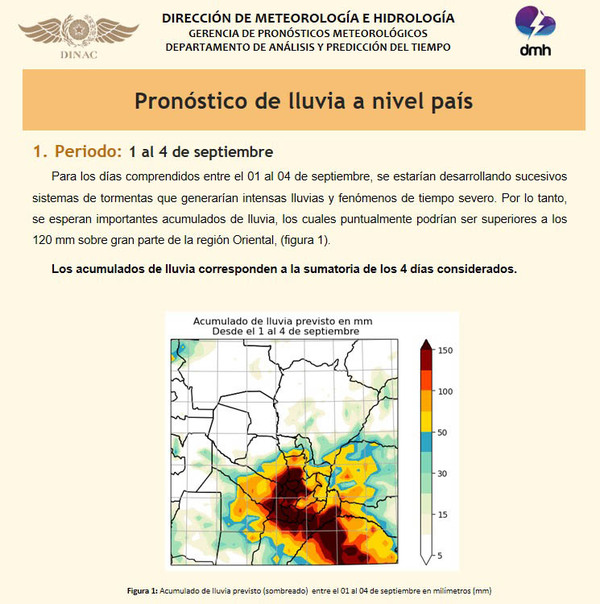 Anuncian lluvias intensas y tiempo severo en los primeros días de septiembre