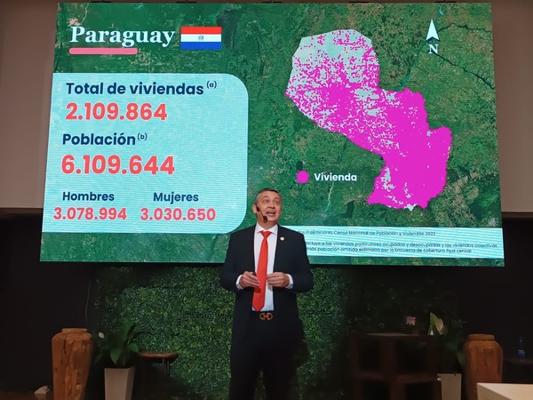 Paraguay tiene 6.109.644 habitantes, señalan datos oficiales del Censo 2022 | 1000 Noticias