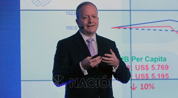 ¿Cuál es la perspectiva para el PGN 2024?