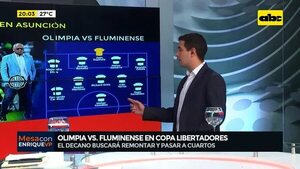 Video: Olimpia vs. Fluminense en Copa Libertadores - Mesa de Periodistas - ABC Color