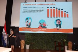 Suman críticas sobre resultados del censo 2022 que generan más dudas - Economía - ABC Color