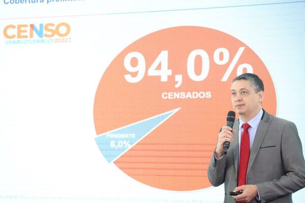 Censo 2022 revela que Paraguay tiene 6.109.644 - ADN Digital