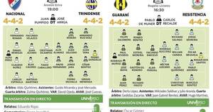 La Nación / Dos atractivos enfrentamientos