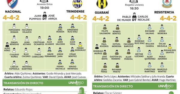La Nación / Dos atractivos enfrentamientos