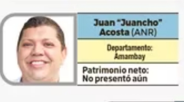 ´Juancho´ aún no presentó de cuanto es su patrimonio ante la Contraloría