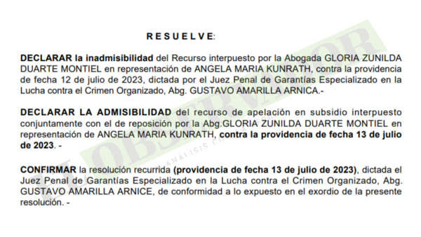 Cámara de Apelación confirma que imputada por el caso Pavo Real deberá participar de audiencia de medidas