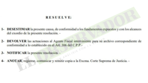 Desestiman denuncia contra el senador Buzarquis al no comprobarse hecho punible