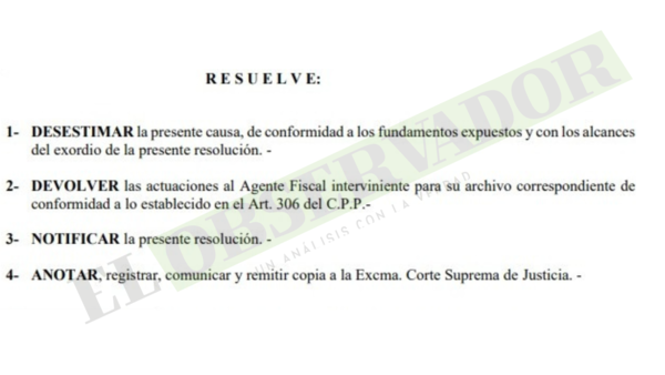 Desestiman denuncia contra el senador Buzarquis al no comprobarse hecho punible