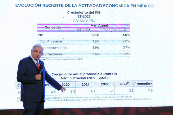 López Obrador prevé crecer un 1,3 % en su sexenio tras ajuste del Instituto de Estadística - MarketData