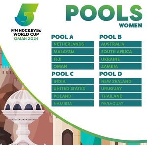 Paraguay conoce rivales para Copa del mundo de Hockey femenino - ADN Digital