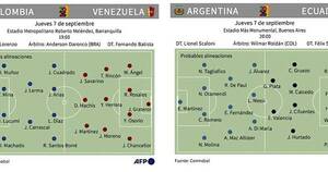 La Nación / Messi mide su poder ante Ecuador