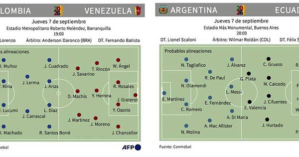 La Nación / Messi mide su poder ante Ecuador
