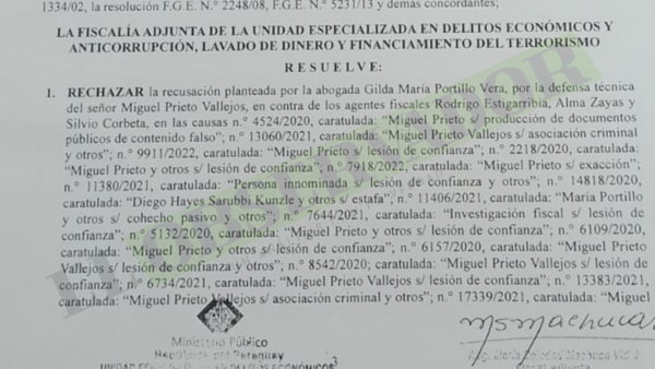Fiscalía Adjunta rechaza recusación de Miguel Prieto contra fiscales