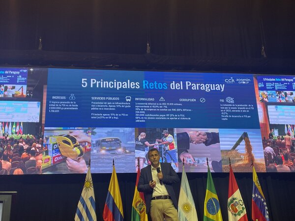 Diario HOY | Los retos económicos de Paraguay, según supermercadista