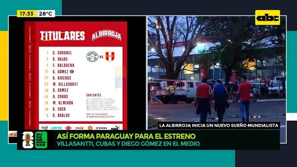 Video: la formación de Paraguay para medir a Perú - ABC Noticias - ABC Color