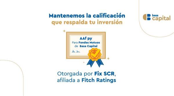 Diario HOY | Fondos Mutuos de Basa Capital mantienen su calificación de riesgo