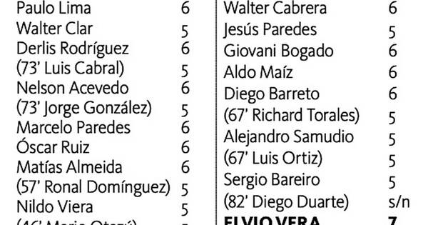 La Nación / Intenso juego sin ganador