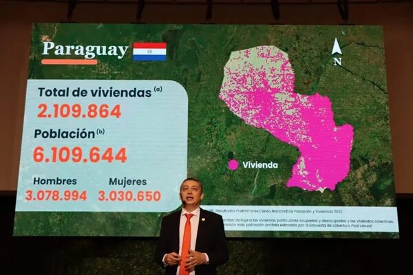 Agentes económicos urgen avances con el cruce de datos sobre el censo - Economía - ABC Color