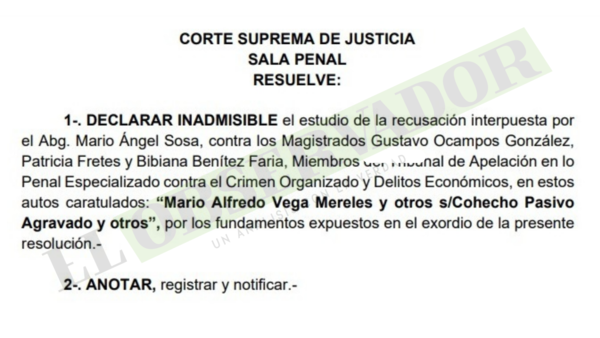 Caso Indert: Sala Penal declara inadmisible recusación contra Tribunal de Apelación