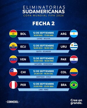 Eliminatorias: Se viene la segunda fecha del clasificatorio al mundial de fútbol del 2026 - ADN Digital
