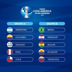 La Albirroja Femenina de Futsal, conoce a sus rivales en la CONMEBOL Copa América 2023 - ADN Digital