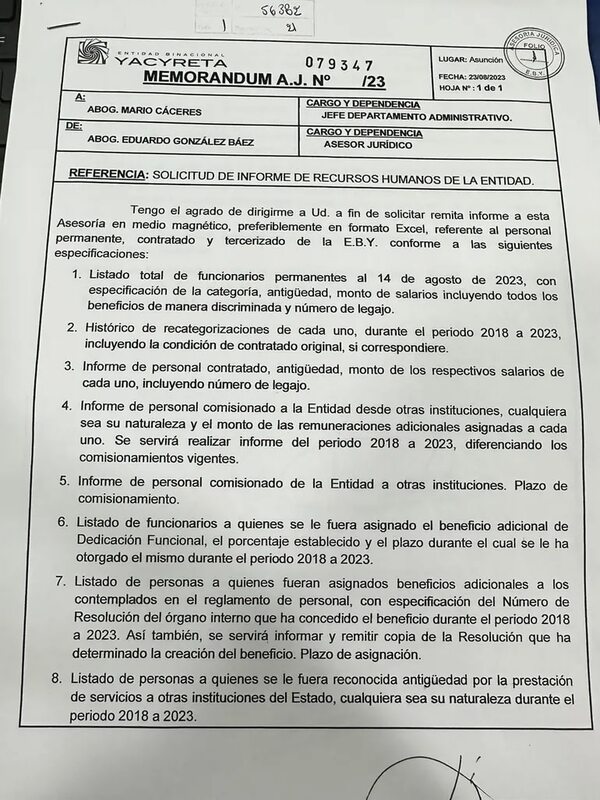En Yacyretá piden información sobre funcionarios contratados en la era Abdo - Economía - ABC Color