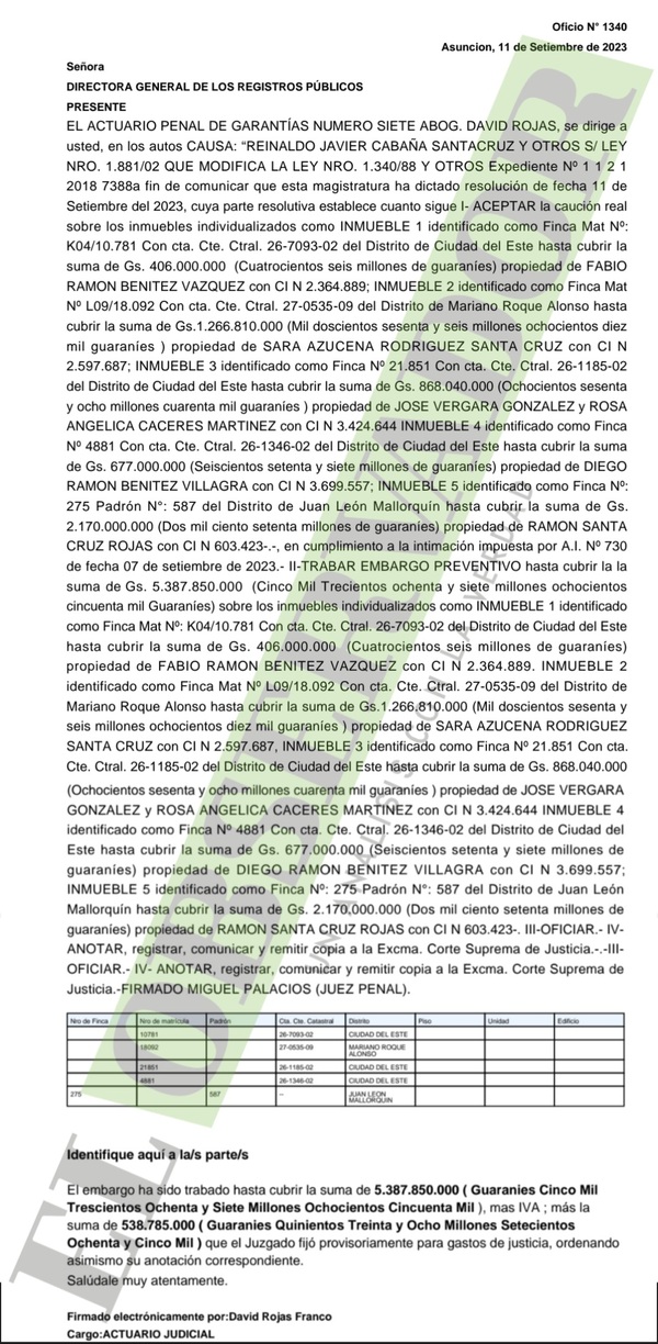 Juez comunica a Registros embargo de cinco inmuebles de fiadores de “Cucho”