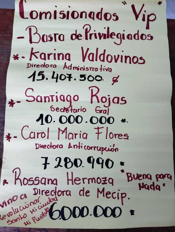 Las carteles que resumen la indignación de los funcionarios "comunes": "Las Mimadas de la Casa de Cristal", "Funcionarios Estrellas", "Funcionarias Nasa" y "Comisionados Vip" - San Lorenzo Hoy