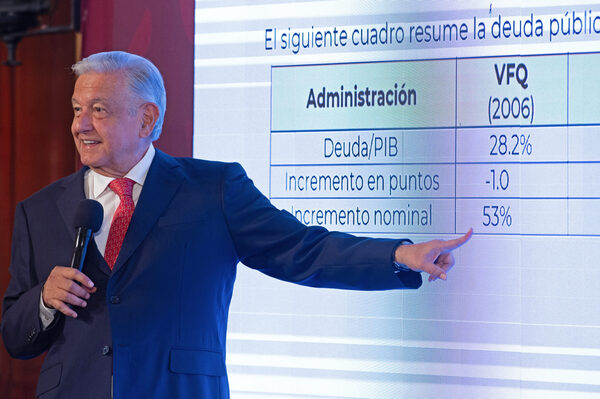 López Obrador defiende que no hay endeudamiento en su presupuesto para 2024 - MarketData