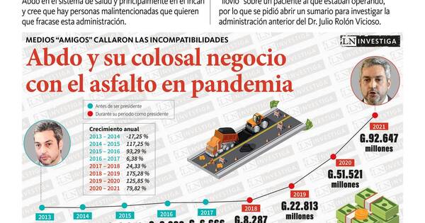La Nación / LN PM: edición mediodía del 18 de setiembre