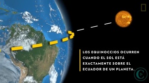 ¿Cuándo empieza la Primavera y por qué no es el 21 de septiembre? - Radio Imperio 106.7 FM