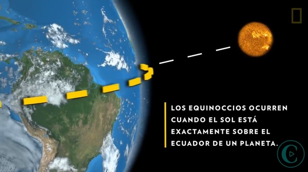 ¿Cuándo empieza la Primavera y por qué no es el 21 de septiembre? - Radio Imperio 106.7 FM