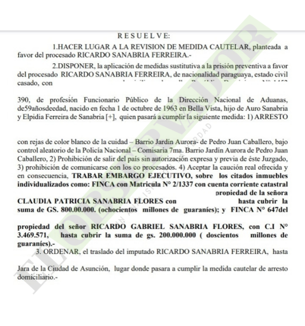Pavo Real: Imputado ofrece fianza superior a G 1.000 millones y accede a arresto domiciliario