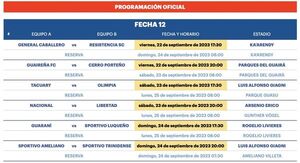Cambian horarios de los partidos de este fin de semana ante ola de calor