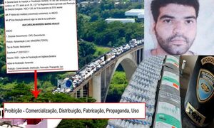 Contrabandista inunda mercados de Brasil y Paraguay con sus medicamentos ilegales – Diario TNPRESS