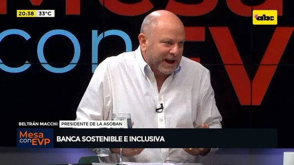 Video: Banca Sostenible e Inclusiva - Mesa de Periodistas - ABC Color