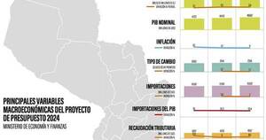 La Nación / Primer mes: buen inicio, buen gobierno, buen gabinete y Santi