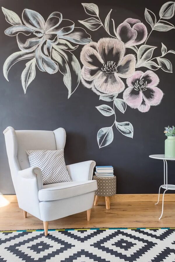 Deco: Look floral - ABC Revista - ABC Color