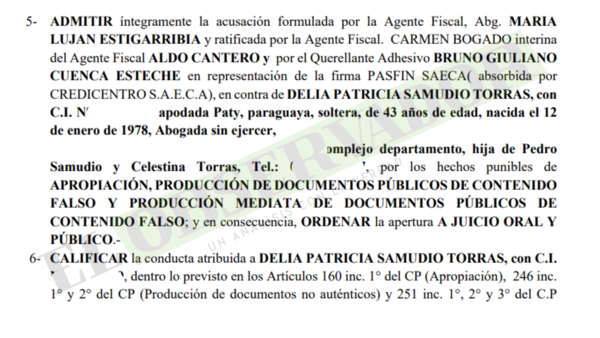 Elevan a juicio una segunda causa contra Patricia Samudio por cobrar alquiler de inmuebles ya transferidos